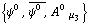 {ψ^(0 ), Overscript[ψ^(0 ), _], A^(0 ) _ μ _ 3}