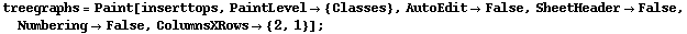 treegraphs = Paint[inserttops, PaintLevel -> {Classes}, AutoEdit -> False, SheetHeader -> False, Numbering -> False, ColumnsXRows -> {2, 1}] ;