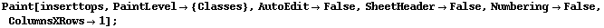 Paint[inserttops, PaintLevel -> {Classes}, AutoEdit -> False, SheetHeader -> False, Numbering -> False, ColumnsXRows -> 1] ;